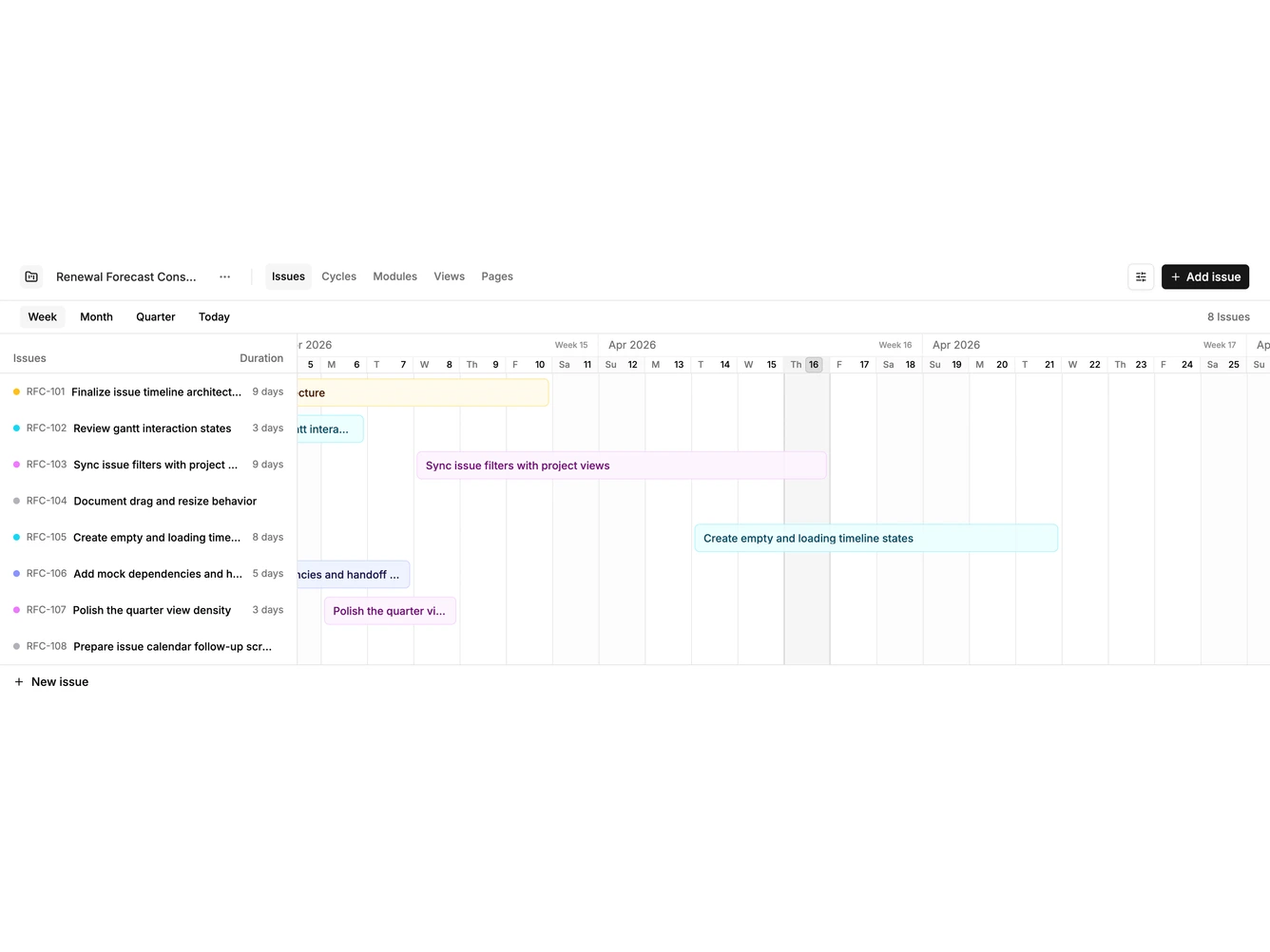 Shadcn Issue Gantt Blocks