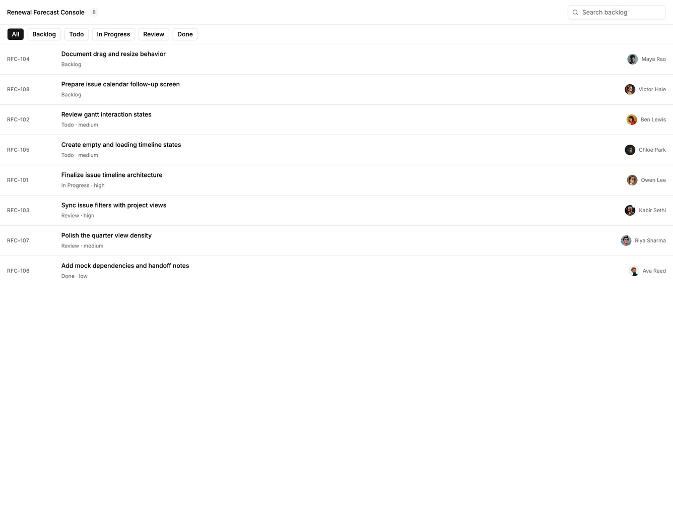 Shadcn Issue List Blocks