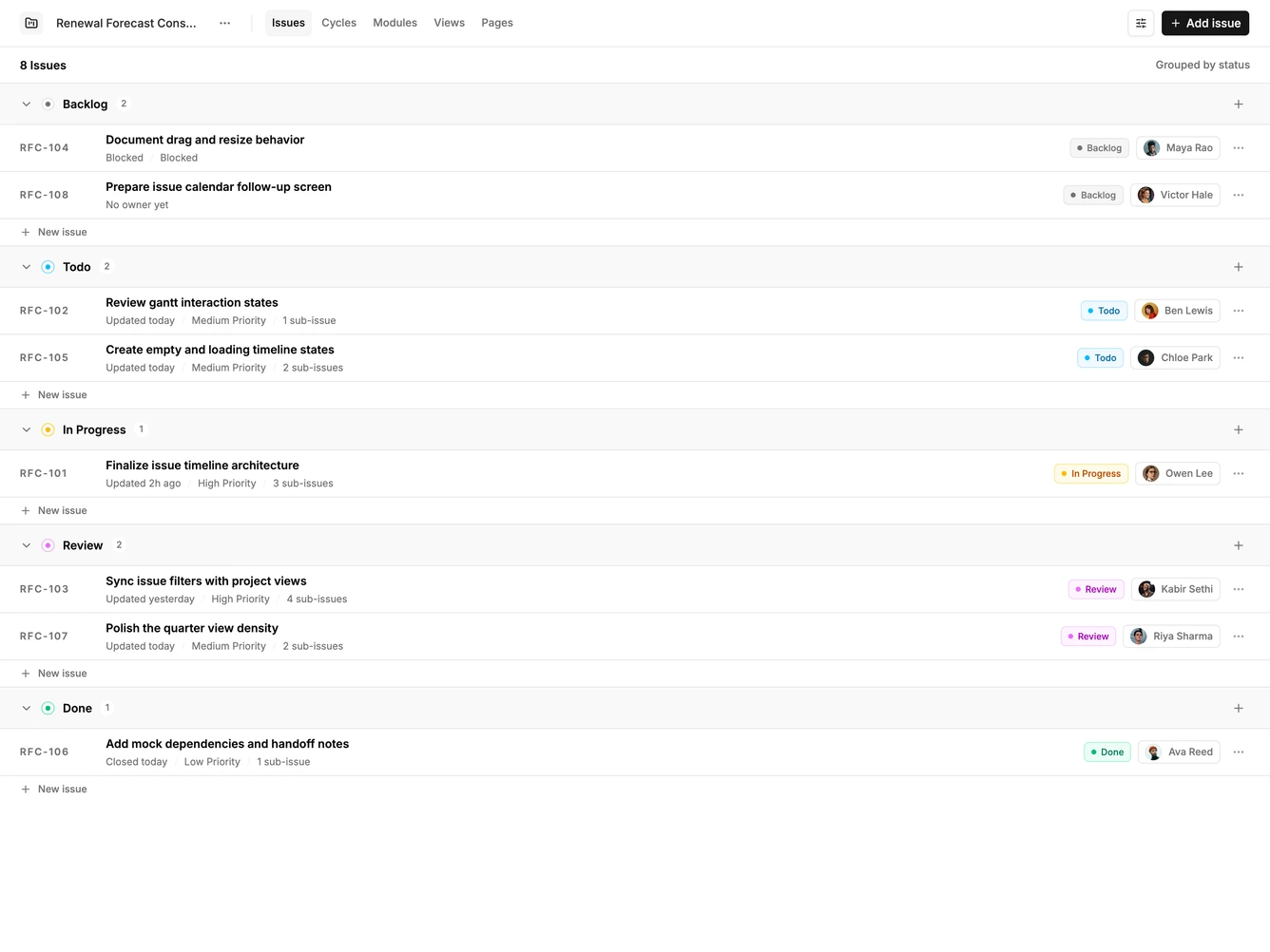 Shadcn Issue List 3 - Issues grouped by status