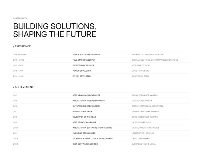 Shadcn List 3