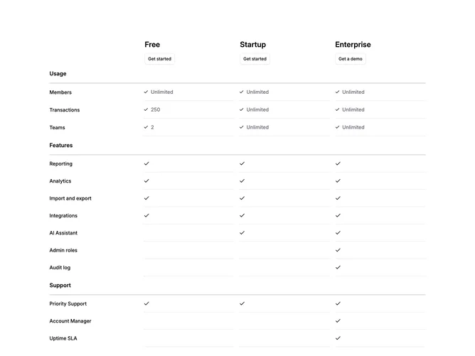 Shadcn Pricing 42 - Feature Comparison Pricing Table