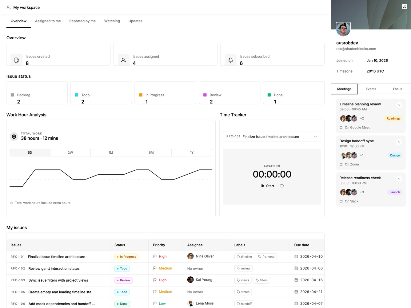 Shadcn Project Dashboard Blocks