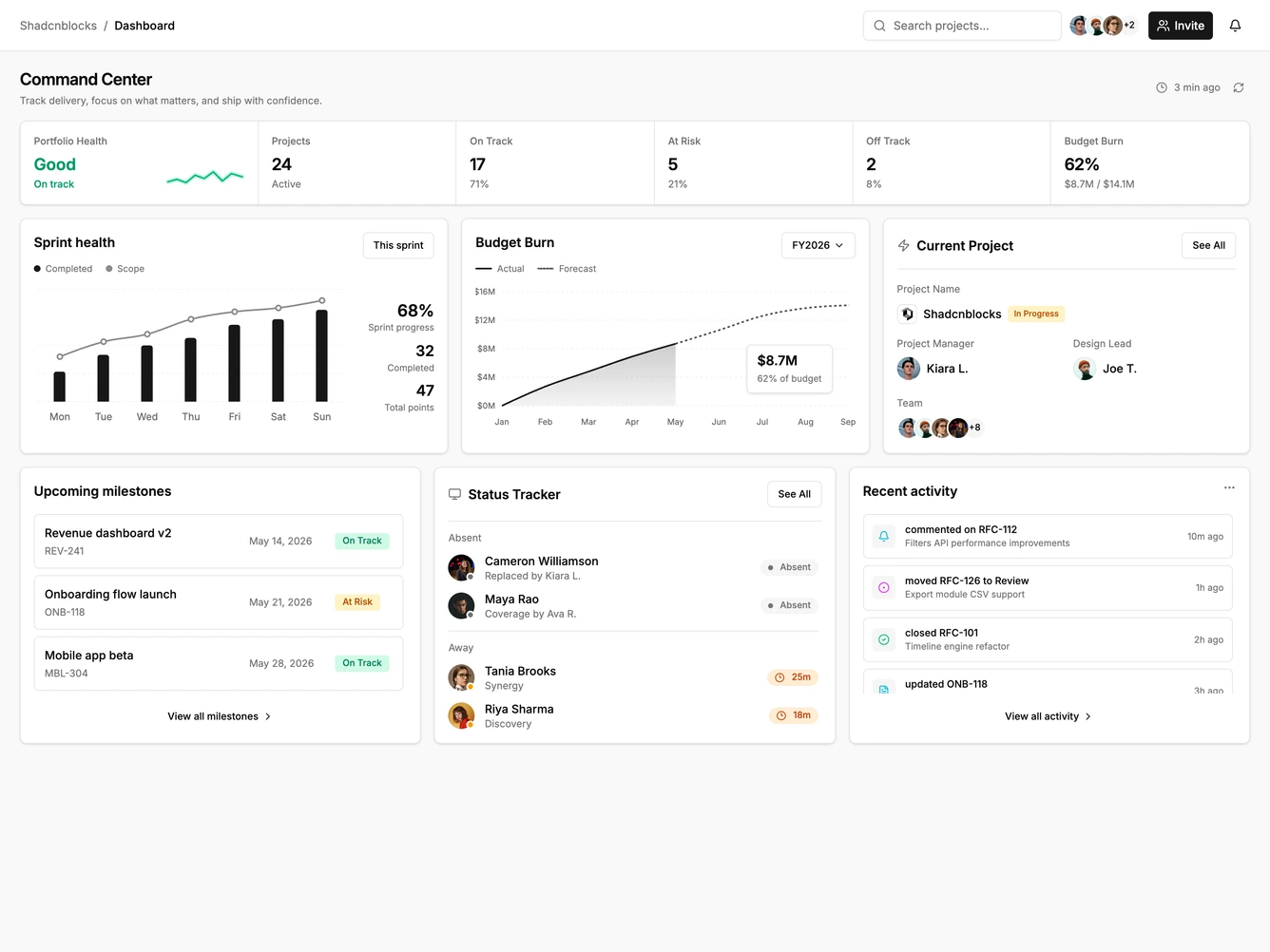 Shadcn Project Dashboard 3 - Delivery command center