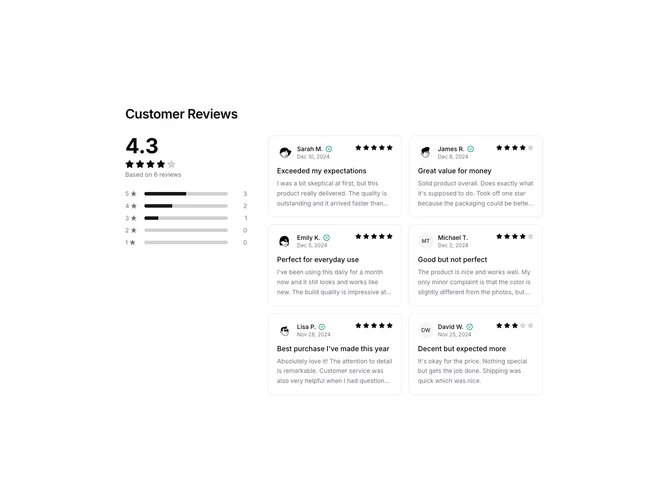 Shadcn Reviews 2