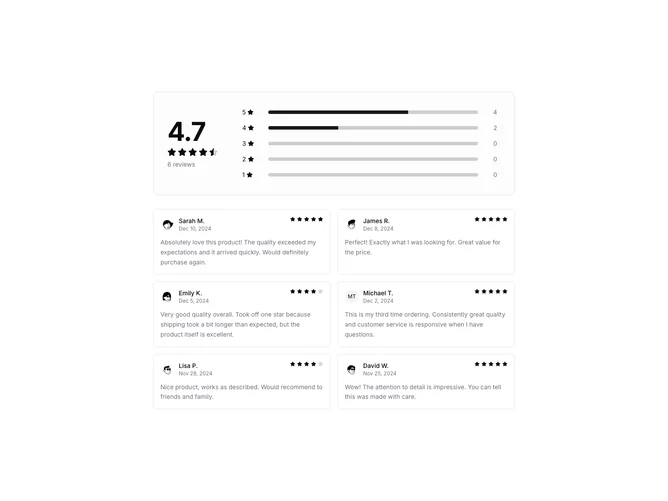 Shadcn Reviews 4