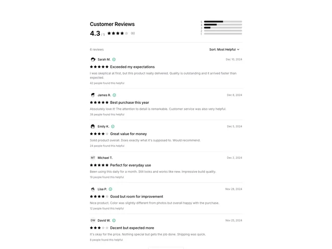 Shadcn Reviews 5