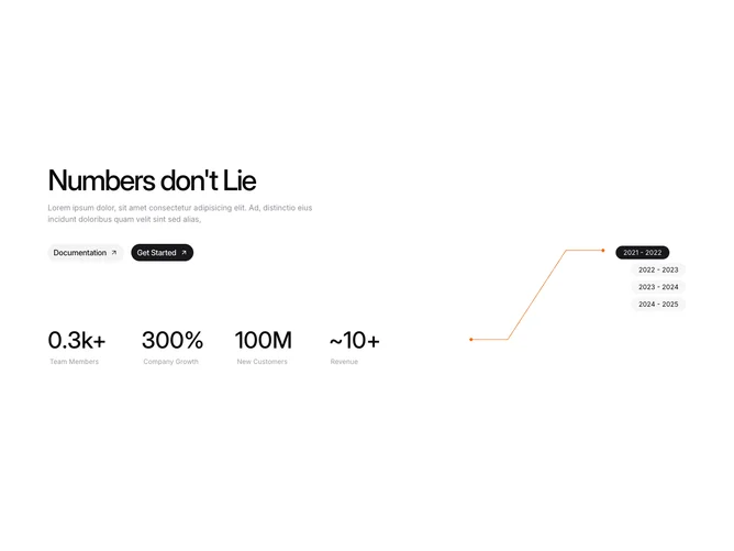 Shadcn Stats 15