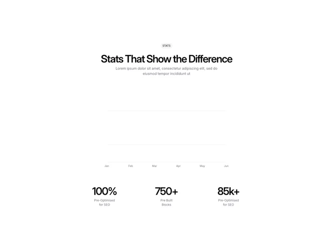 Shadcn Stats 16