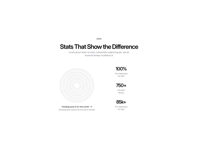 Shadcn Stats 17