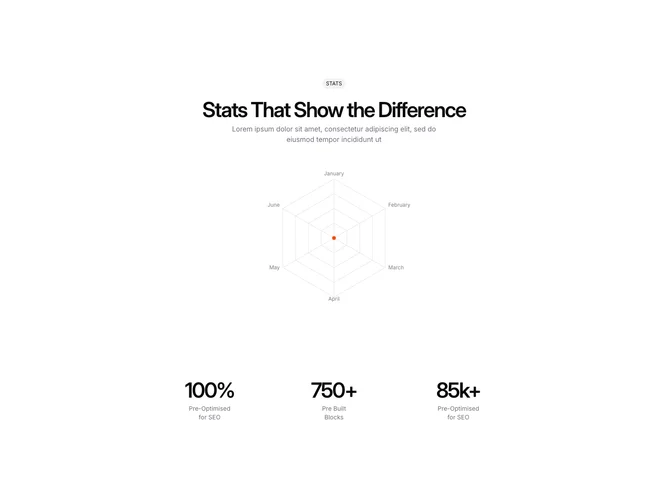 Shadcn Stats 18