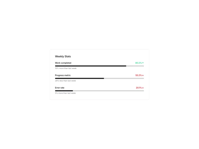 Shadcn Stats 7