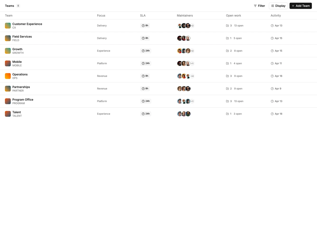Shadcn Team List Blocks