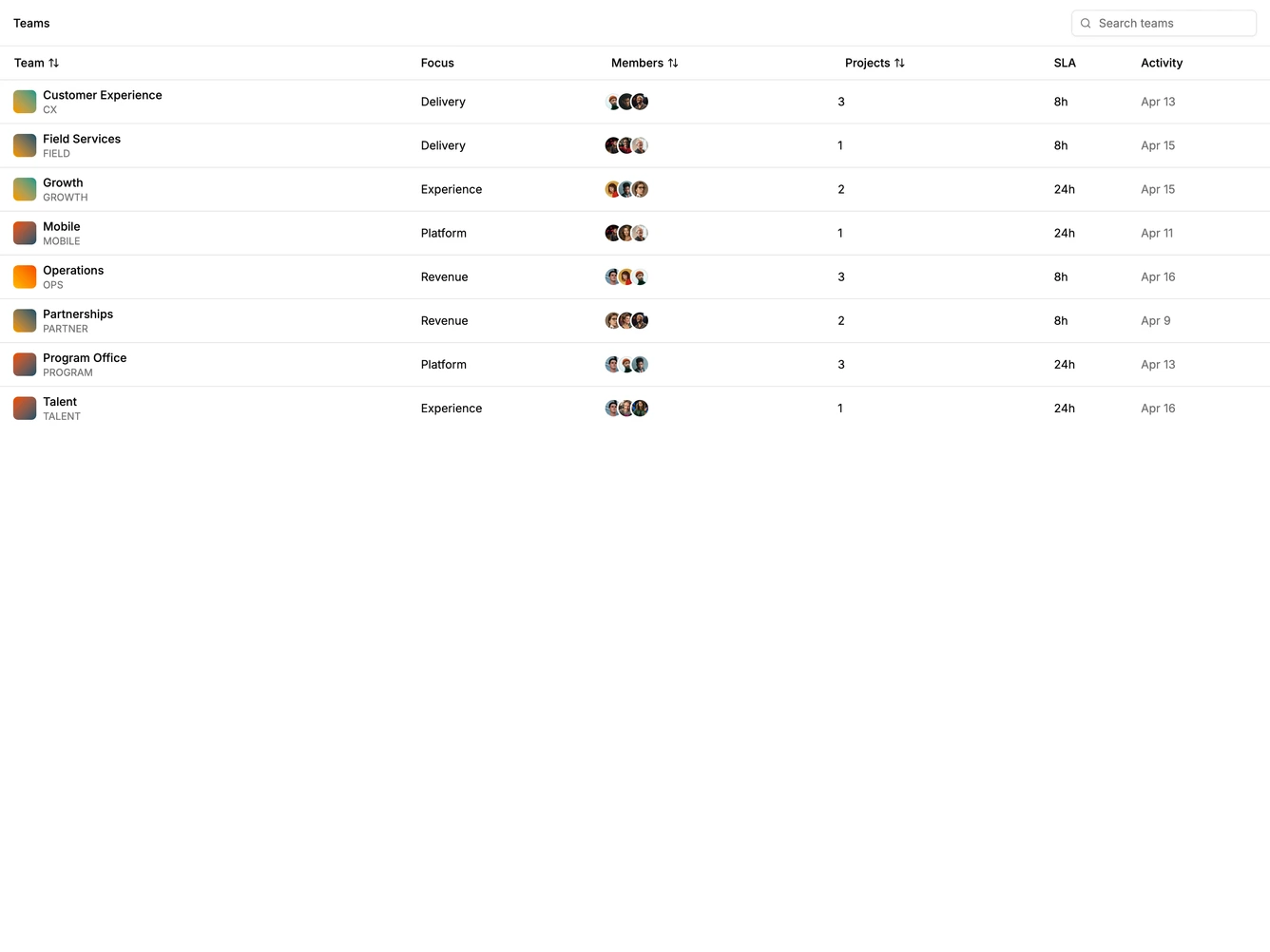 Shadcn Team List 6 - Team table