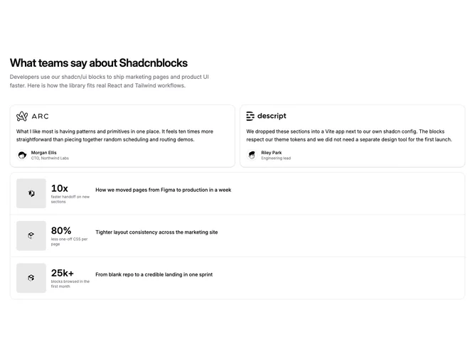 Shadcn Testimonial 35 - Logo-First Testimonials And Case List