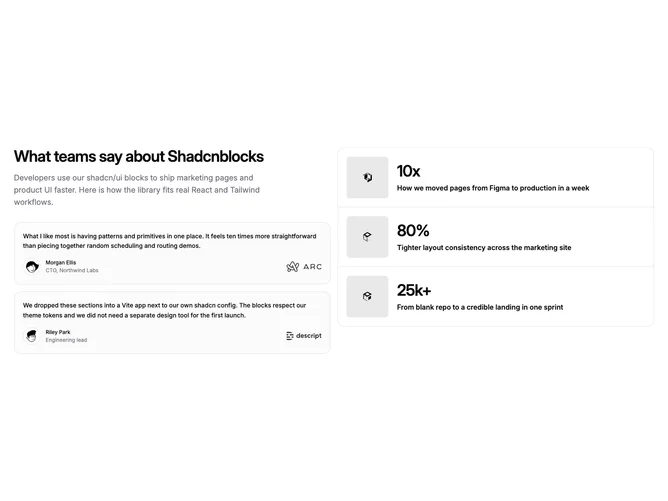 Shadcn Testimonial 36 - Split Copy And Stacked Case Studies