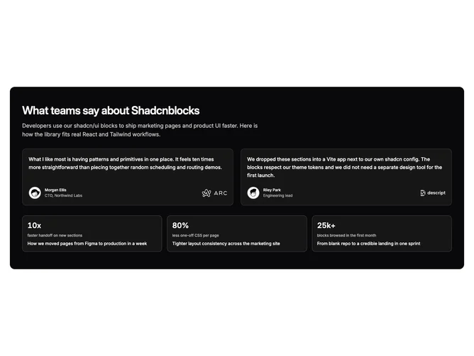 Shadcn Testimonial 37 block