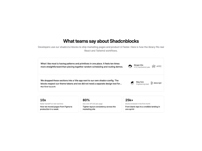 Shadcn Testimonial 38 - Divided List And Metric Blocks