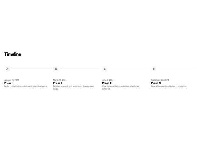 Shadcn Timeline Blocks