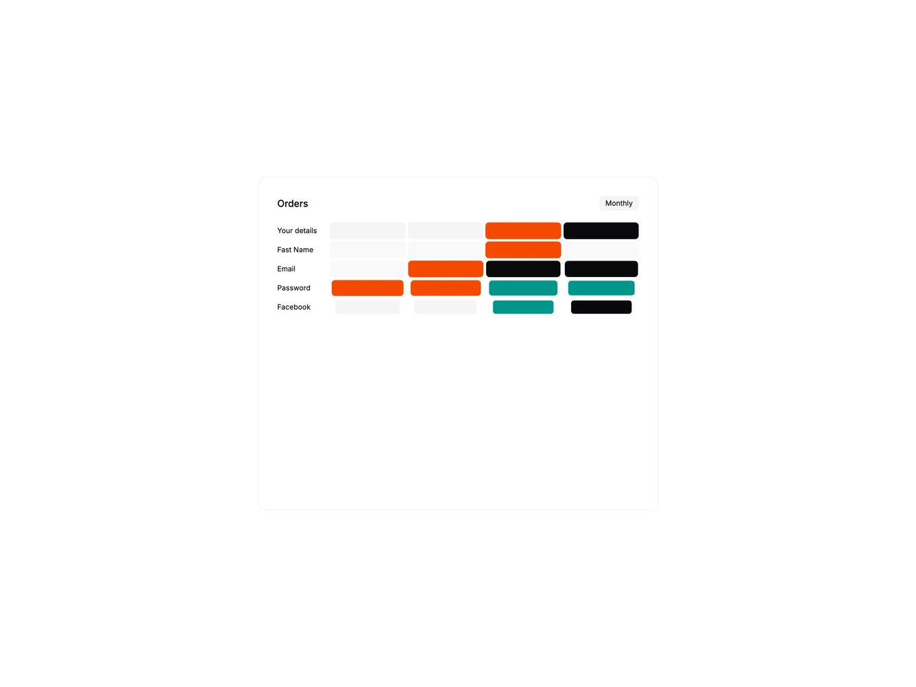 Shadcn Bento 11 Tile 4 component