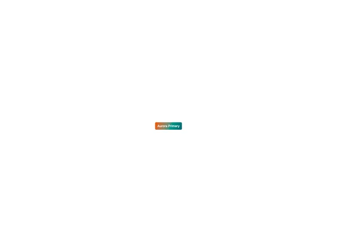 Shadcn Button Glow Aurora 1 component
