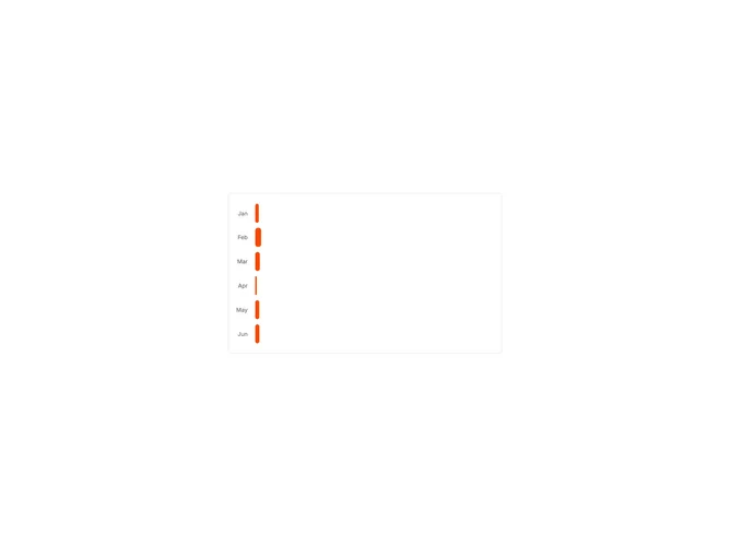 Shadcn Chart Bar Horizontal component
