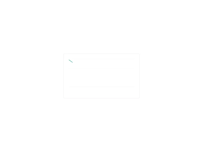Shadcn Chart Line Label Custom component