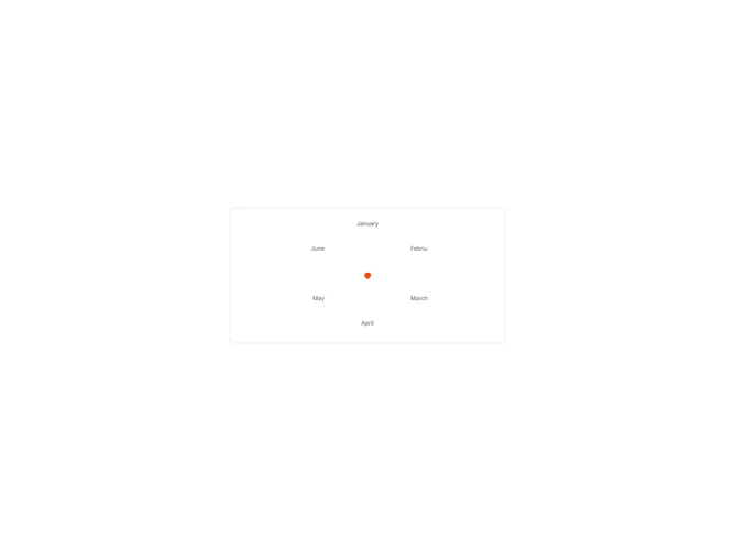 Shadcn Chart Radar Grid None component