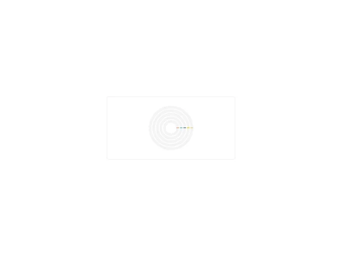 Shadcn Chart Radial Simple component