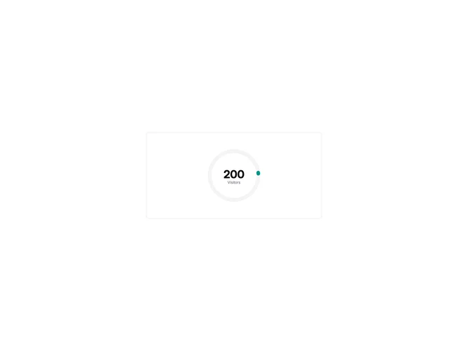 Shadcn Chart Radial Text component