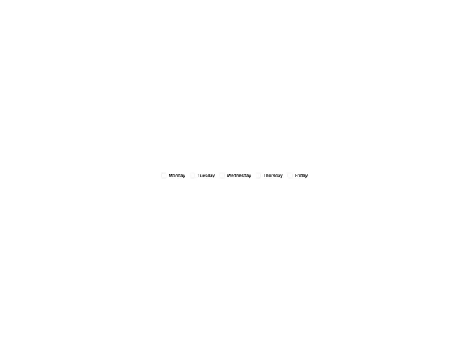 Shadcn Checkbox Standard 7 component