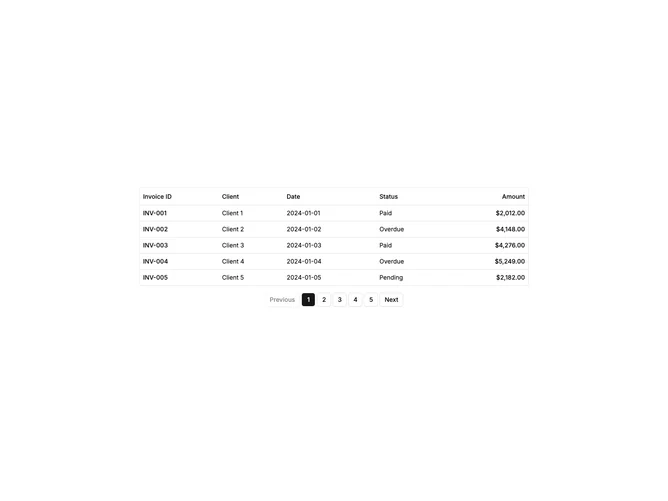 Shadcn Data Table Advanced 2 component