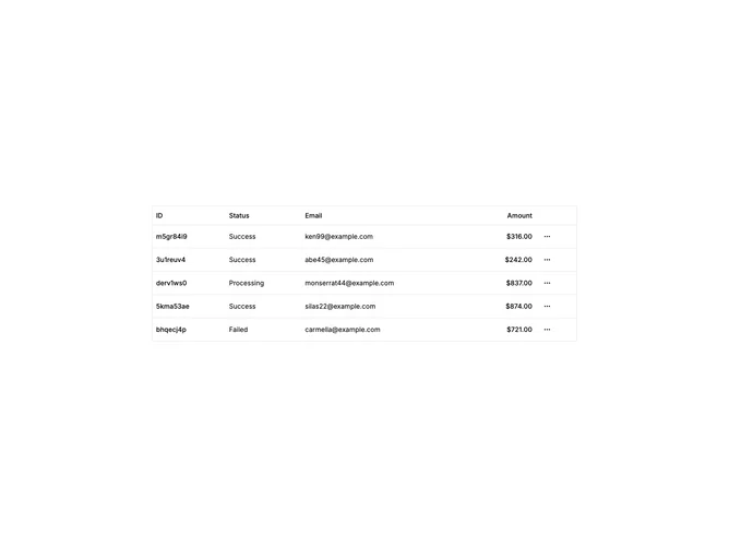 Shadcn Data Table Advanced 4 component