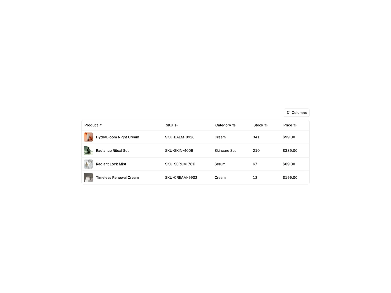 Data Table Inventory 1 - Sortable columns with a visibility menu
