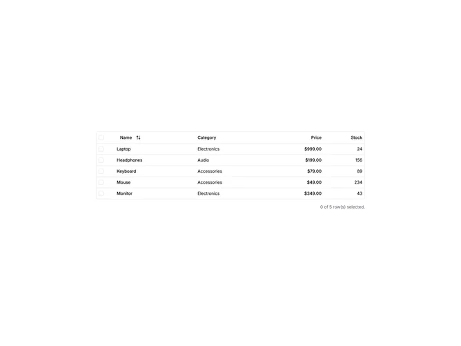 Shadcn Data Table Standard 1 component