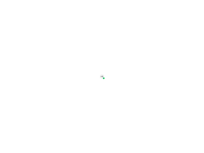Shadcn Dropdown Menu Profile 2 component