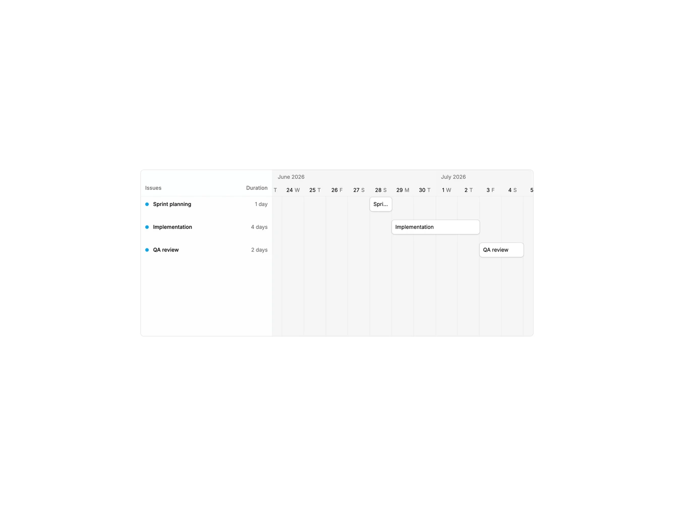 Shadcn Gantt Daily 1 component