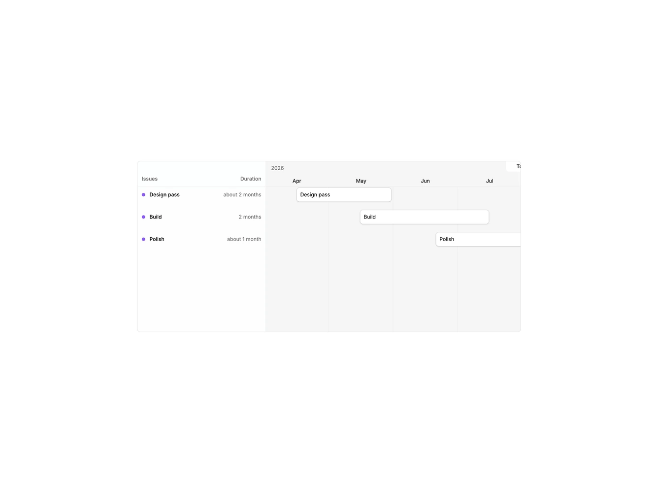 Shadcn Gantt Drag 1 component