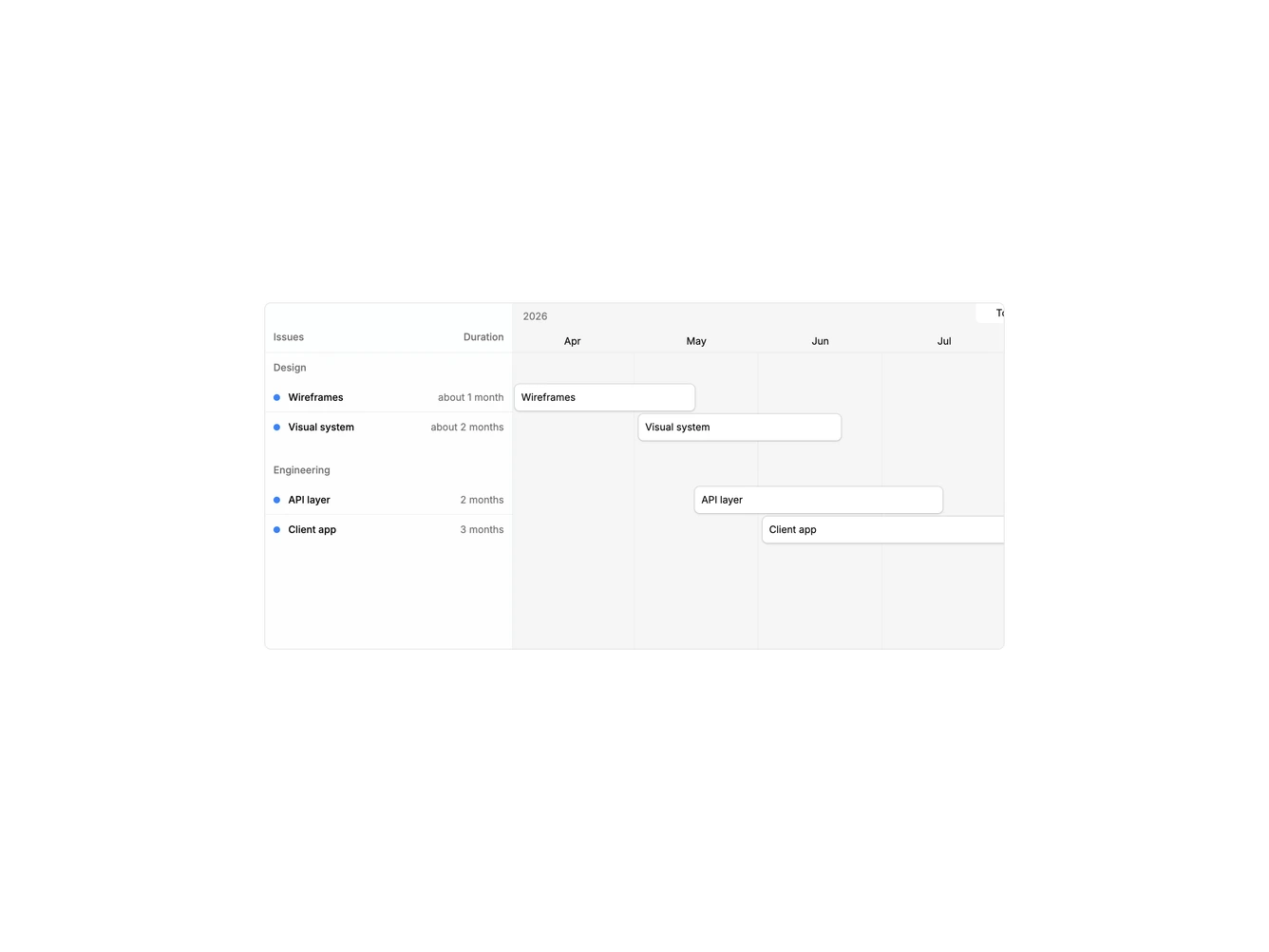 Shadcn Gantt Group 1 component