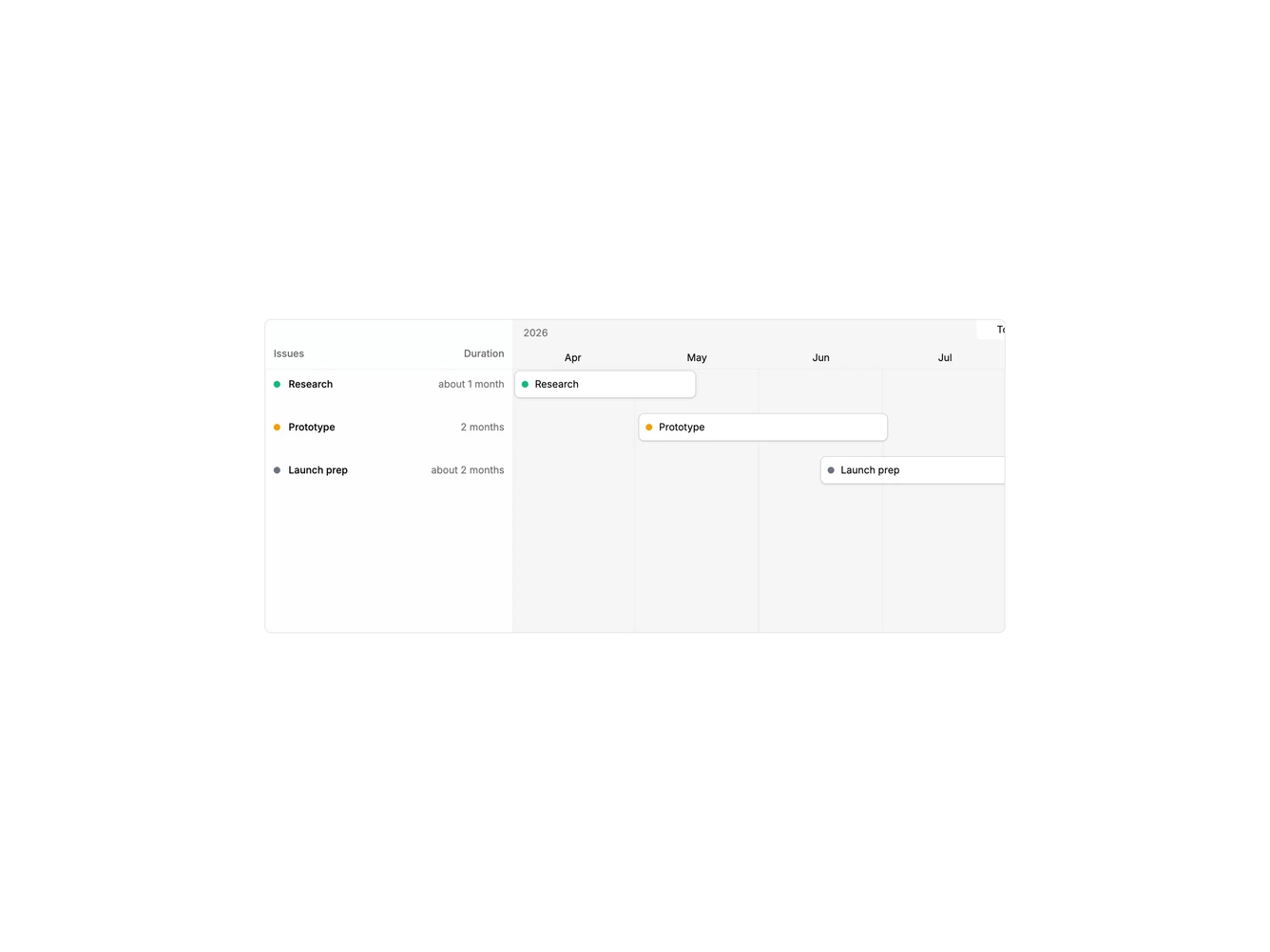 Shadcn Gantt Status 1 component