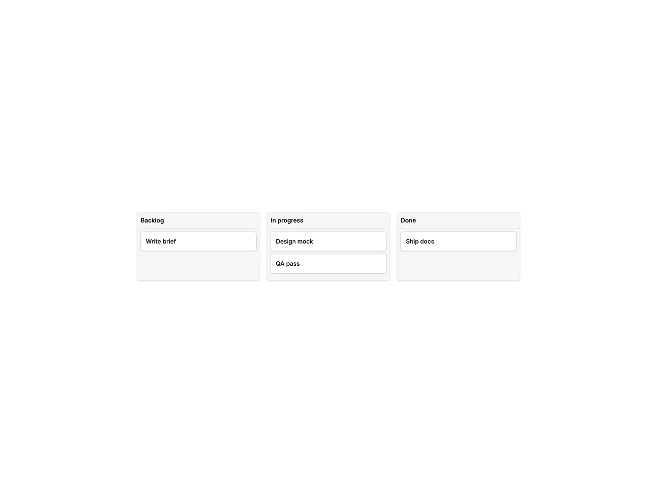 Shadcn Kanban Components