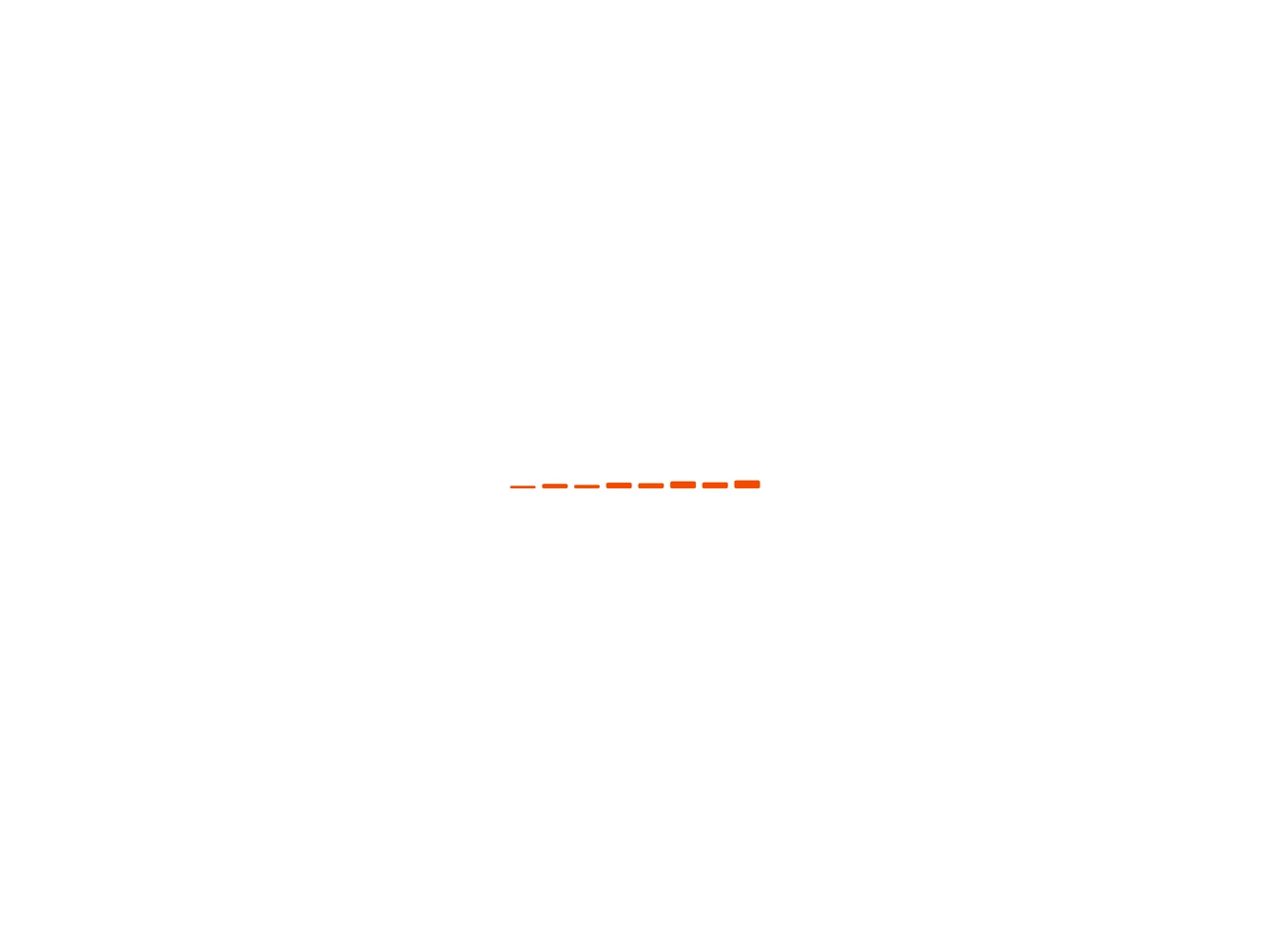 Sparkline Bar 1 - Bar sparkline