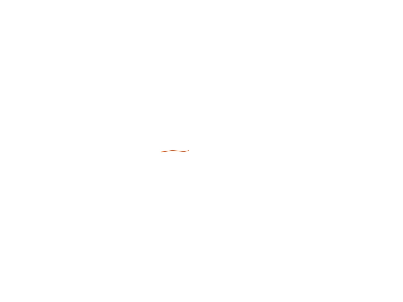 Sparkline Line 1 - Line sparkline