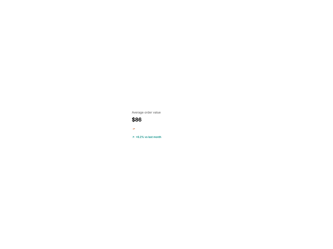Stat Sparkline 1 - Stat with sparkline