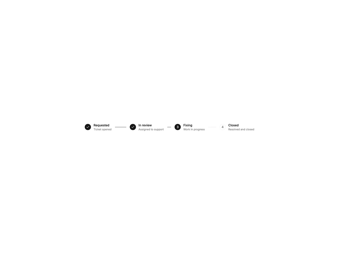 Shadcn Stepper Completed 1 component