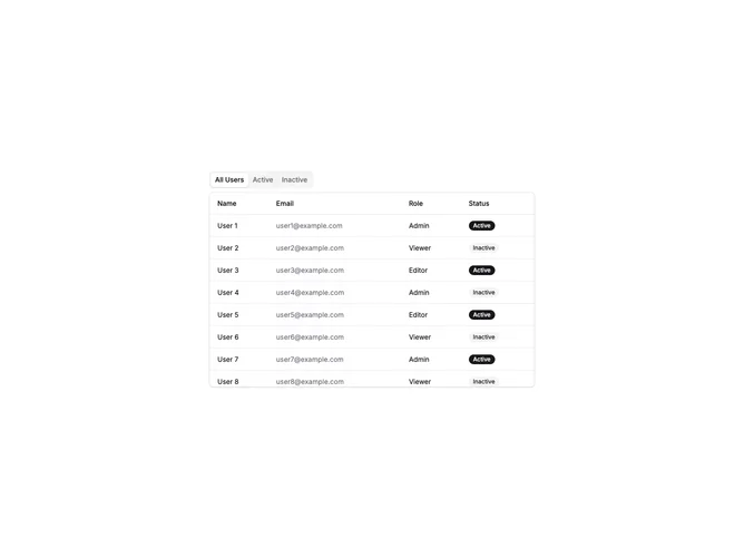 Shadcn Tabs Content 3 component