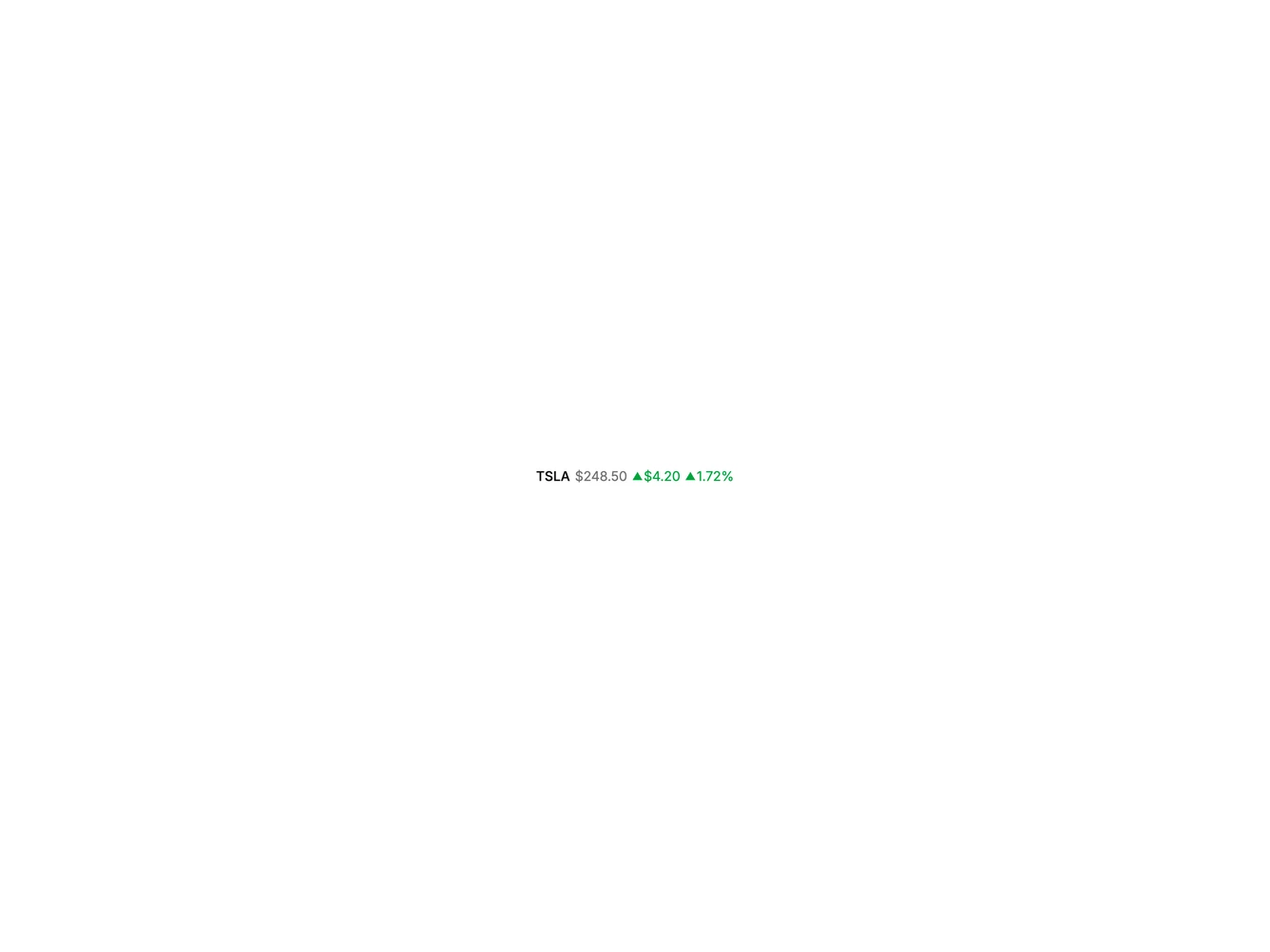 Shadcn Ticker Change 1 component