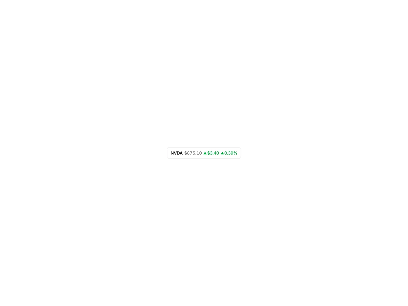 Shadcn Ticker Flash 1 component