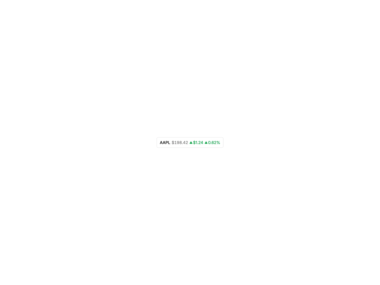 Shadcn Ticker Live 1 component