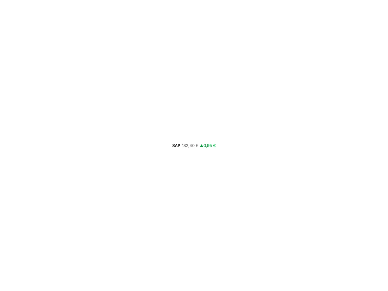 Shadcn Ticker Locale 1 component