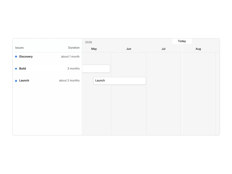 Shadcn Gantt Components